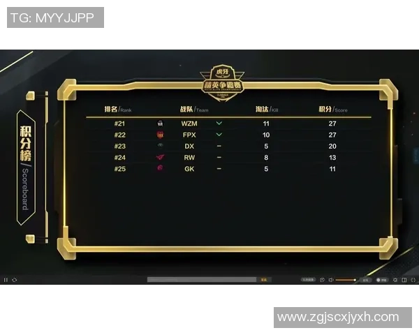 南京篮球队在奥运会积分榜上以81分稳居第一名引发关注 南京篮球队在奥运会积分榜上以81分稳居第一名引发关注