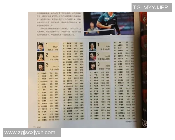 广州乒乓球队在欧锦赛中的耐力表现分析与启示 广州乒乓球队在欧锦赛中的耐力表现分析与启示