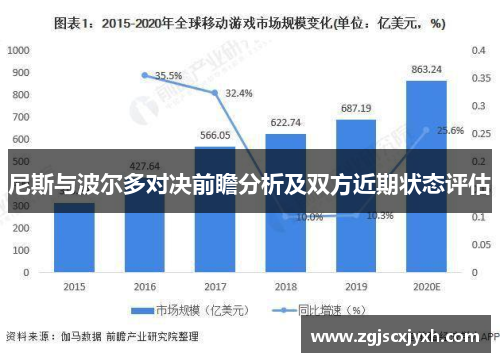尼斯与波尔多对决前瞻分析及双方近期状态评估