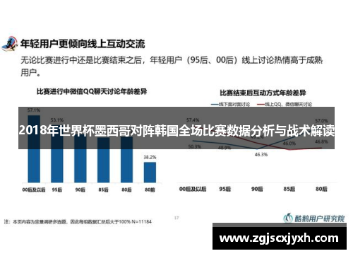 2018年世界杯墨西哥对阵韩国全场比赛数据分析与战术解读